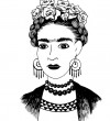 Φρίντα Κάλο Frida Kahlo ΚΑΔΡΑΚΙ ΞΥΛΙΝΟ 11Χ7.5 ΜΠΟΜΠΟΝΙΕΡΑ ΒΑΠΤΙΣΗΣ